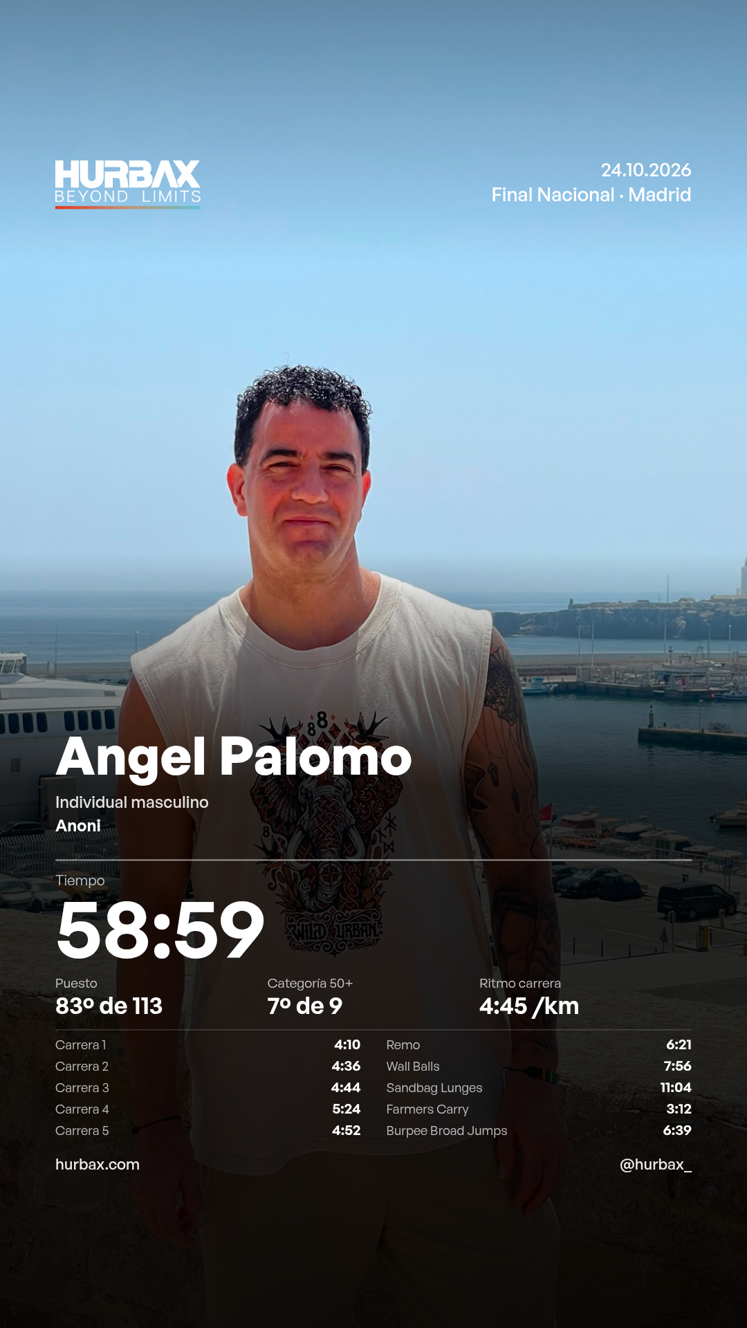 Angel Palomo